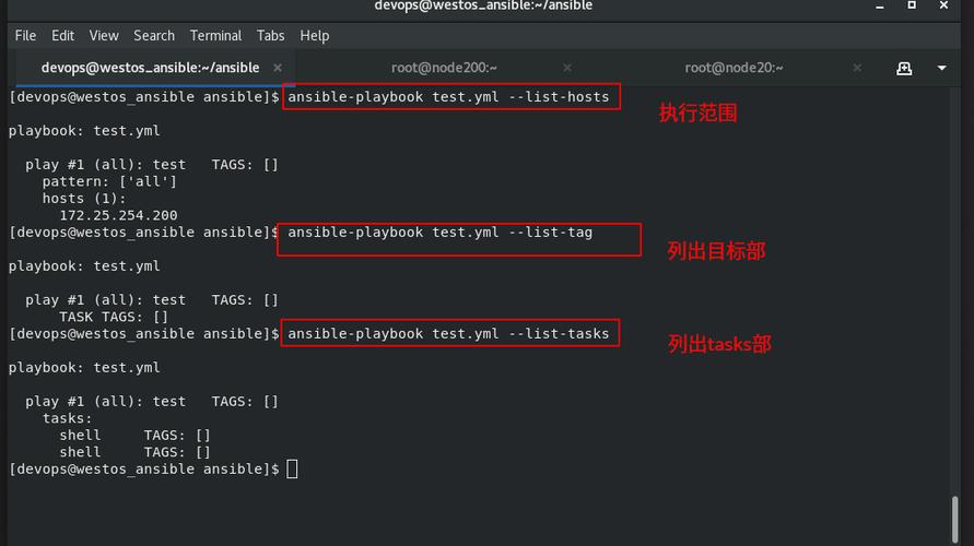 ansible playbook使用_Ansible