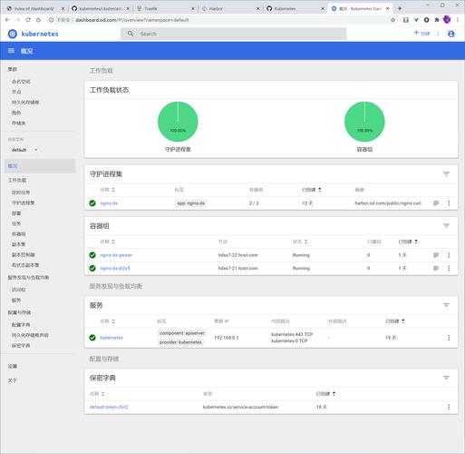 安装dashboard_dashboard