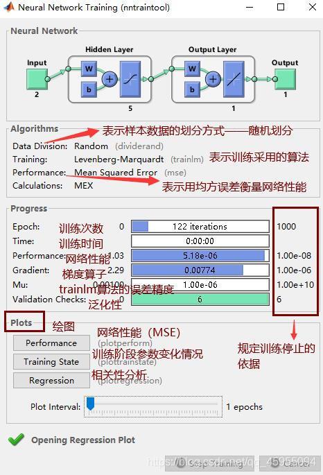 bp神经网络代码用什么实现_插件代码实现