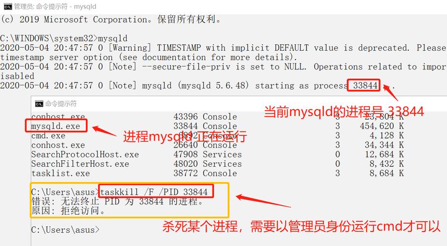 查看mysql进程_查看主机进程及资源