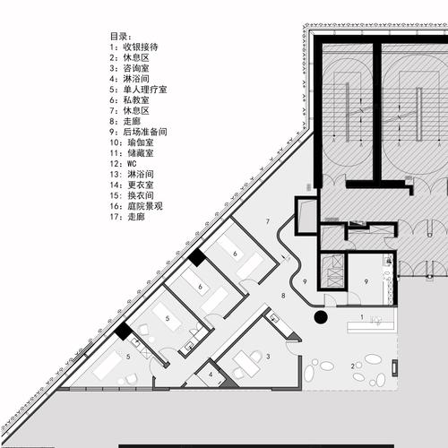 布局常识_布局容器