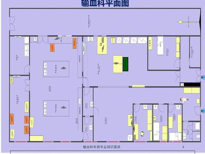 布局常识_布局容器