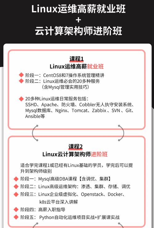 centos 主从域服务器配置_配置ldap主从