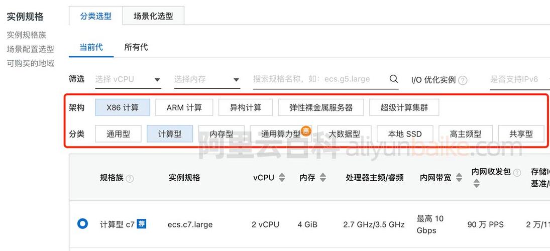 centos7 rsync 服务器配置_通过云专线迁移（rsync工具）