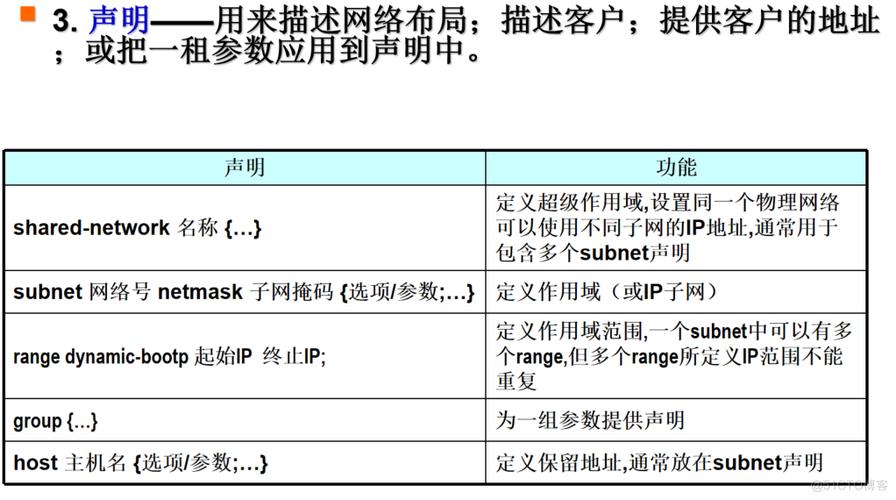 centos7修改服务器配置_修改服务器配置信息