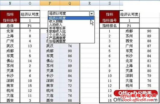 按指定value排序_获取按指定指标排序的函数列表