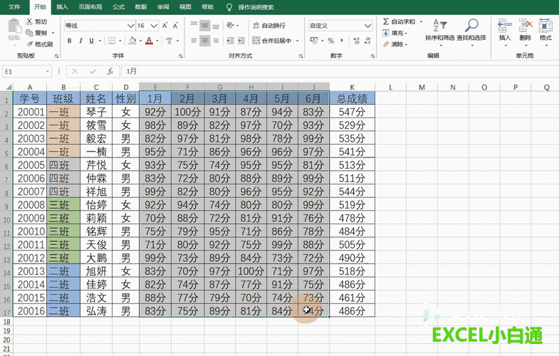 按指定value排序_获取按指定指标排序的函数列表