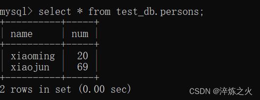 触发器 mysql_触发器