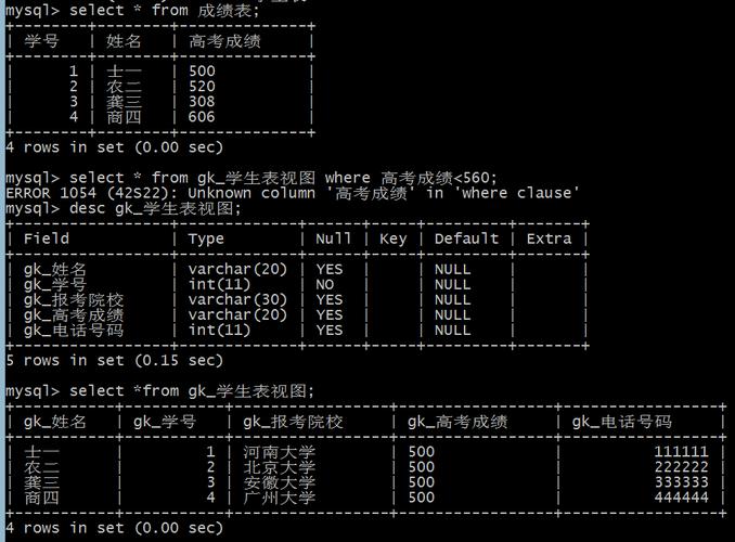 ajax+表格+mysql数据库数据库_Mysql数据库