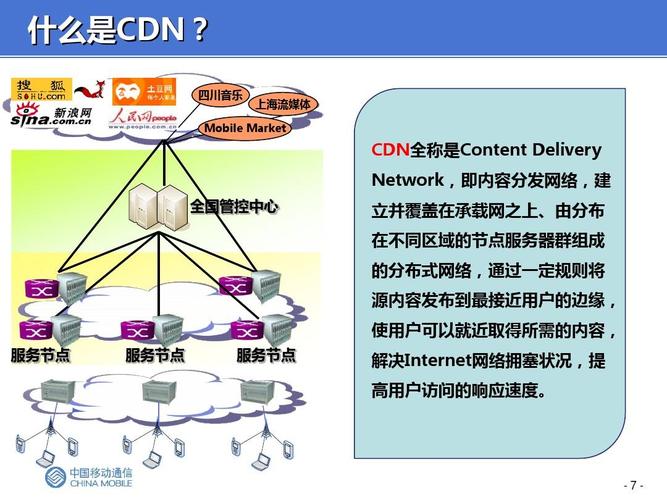 cdn和流媒体的区别_充值和续费的区别？