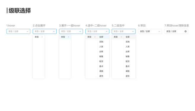 ajax级联数据库_级联选择