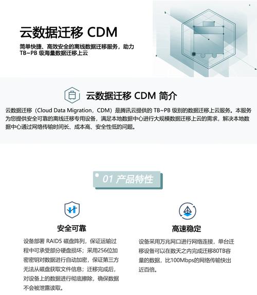 cdm云数据迁移报价_云数据迁移 CDM