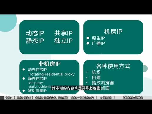 香港机房的IP介绍及比较