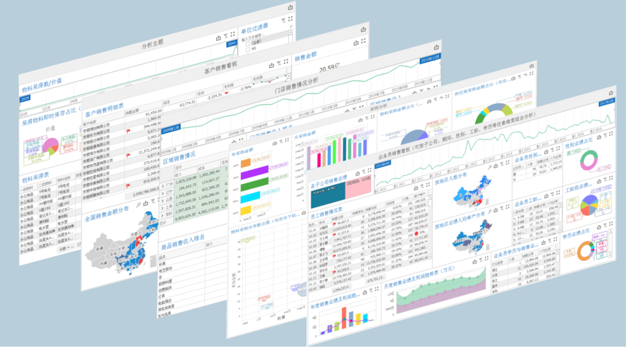 bi报表_使用DLI进行电商BI报表分析