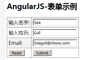 AngularJS表单实例_表单