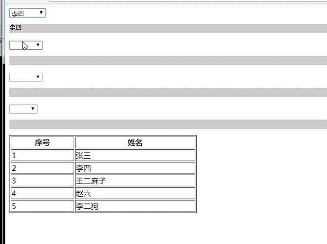 AngularJS表单实例_表单