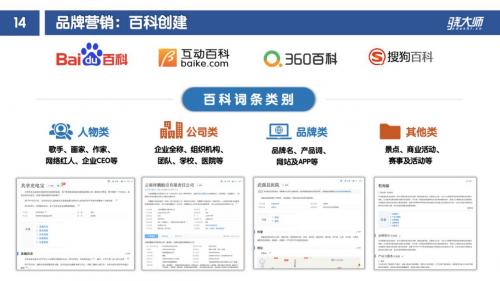 百科网站开发_查看企业百科