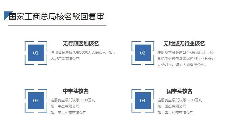 北京公司注册网上核名_公司注册