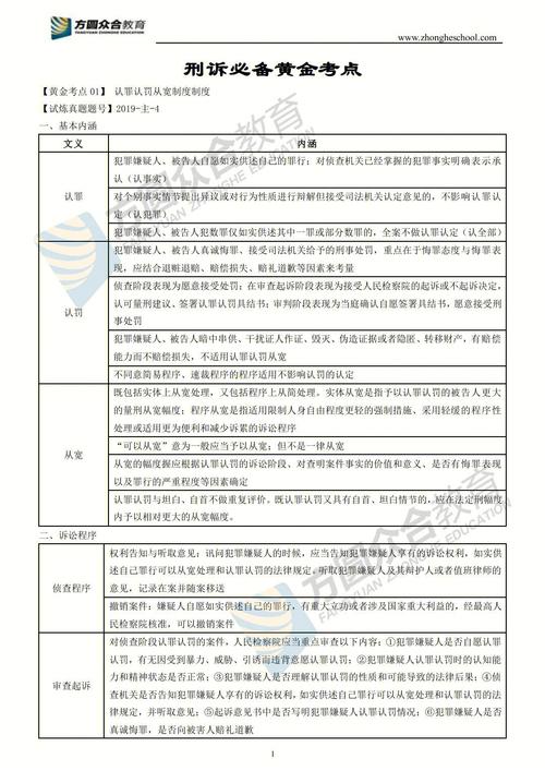 本周法考资料更新 _资料