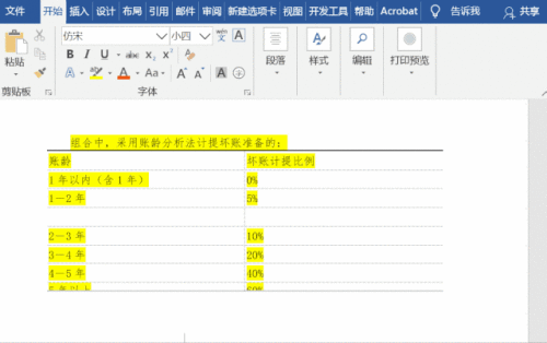 表格内容显示不全_组件显示不正常或者组件显示不全，如何解决？