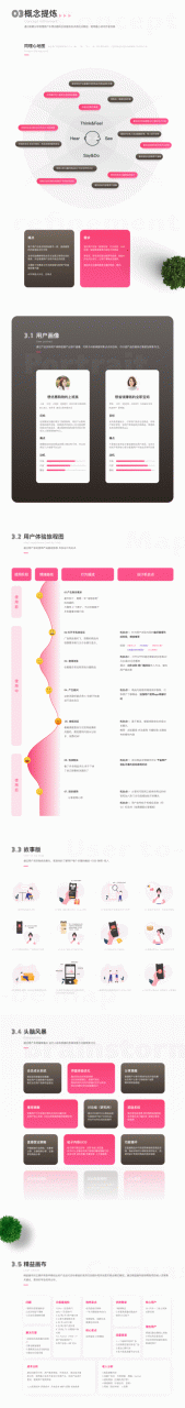 app用户体验报告_用户体验保障