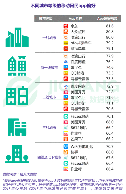 App增量更新实例_增量更新图谱