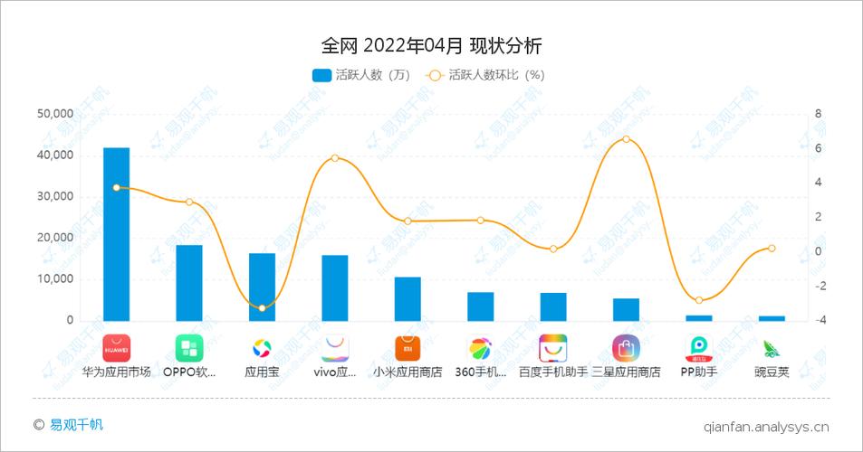 App增量更新实例_增量更新图谱