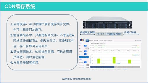 cdn如何缓存时间_如何判断CDN是否缓存命中？