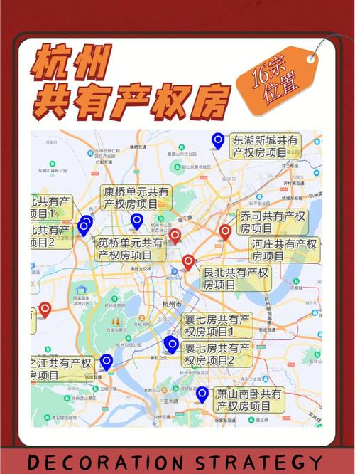 北京共有产权房申请网站 _数据表权限（待下线）