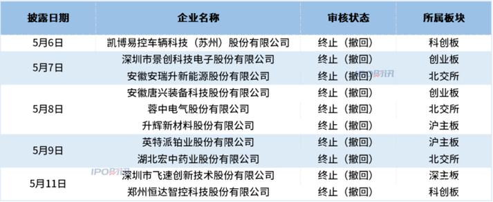 北京网站排名公司_分公司或子公司网站是否可以备案到总公司备案中