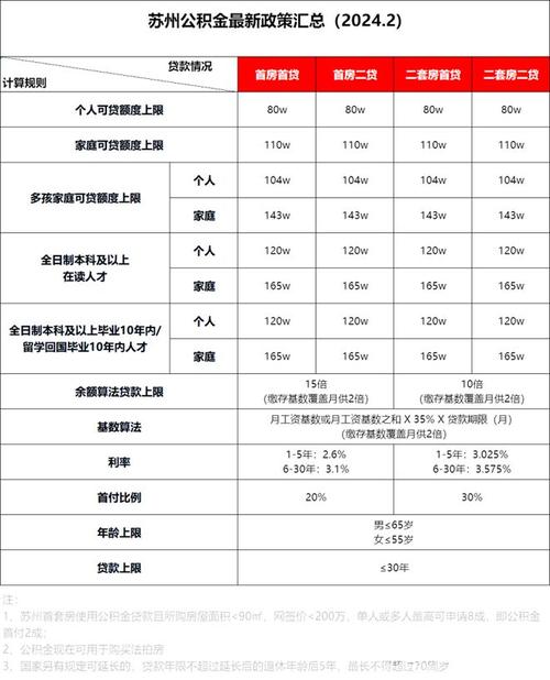 北京网站制作多少钱_下载备案材料模板