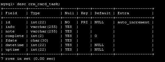 表结构信息查询 _DESC查询表结构