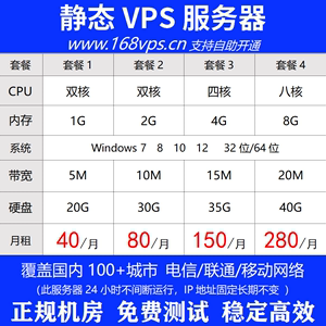 便宜vps服务器租用_方案概述