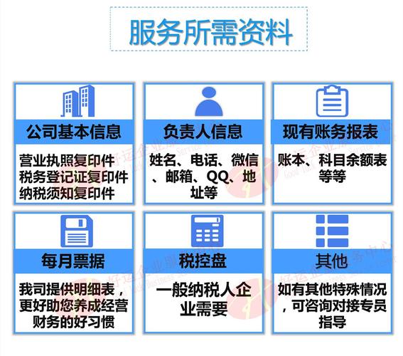 报税公司_公司管理