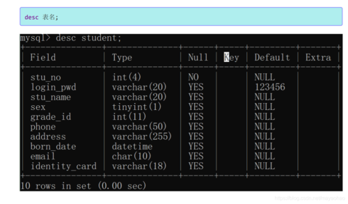 access用mysql数据库_Mysql数据库