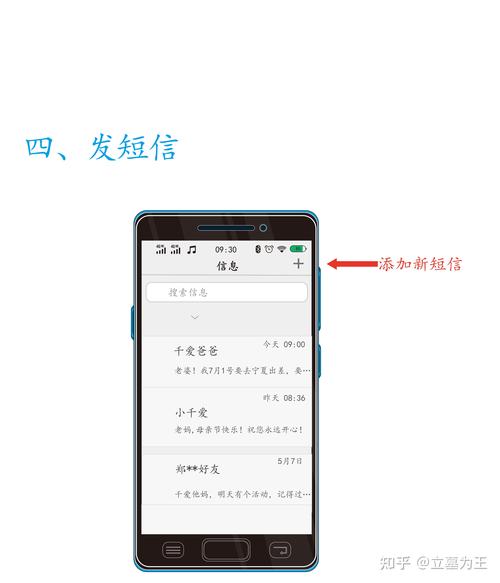 Android发送短信_发送短信