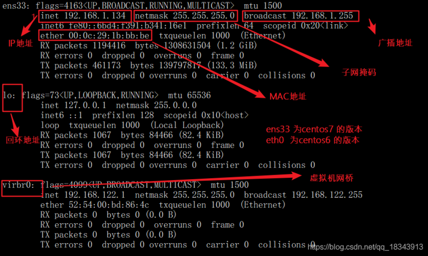 查看linux服务器配置信息_查看配置信息