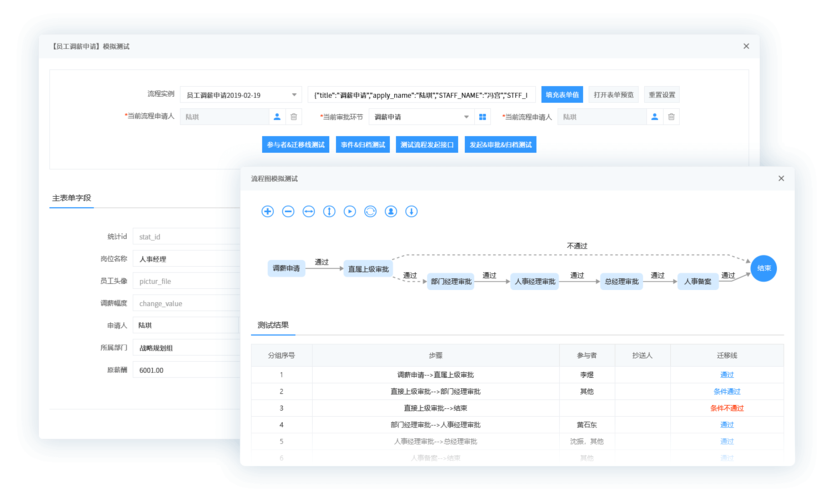 办公流程管理系统_系统订阅管理