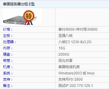 泰国服务器租用的基本功能有哪些？