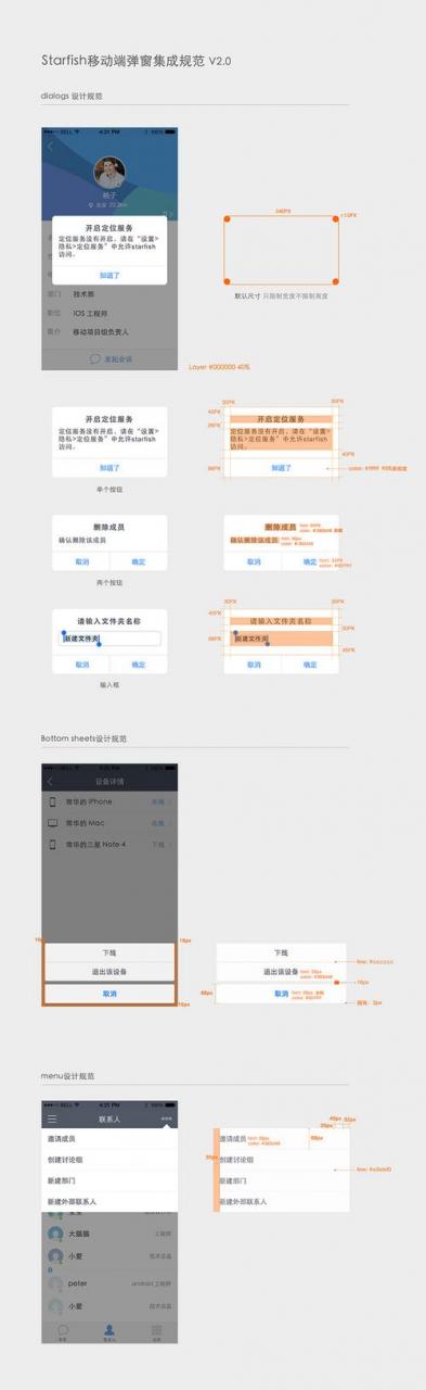 Bootstrap弹出框modal_标准页面公共组件样式规范