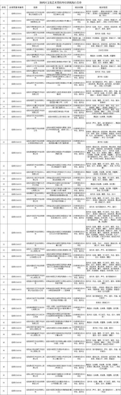 白名单_白名单