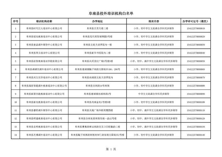 白名单_白名单