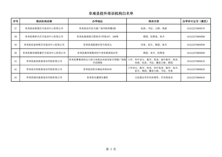 白名单_白名单