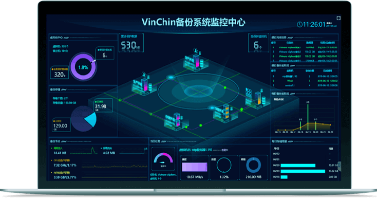 cdn的内部业务_配置业务端内部的容灾