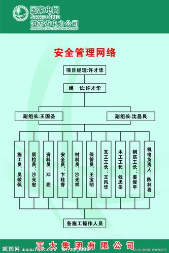 安全组配置规则公网_配置安全组规则