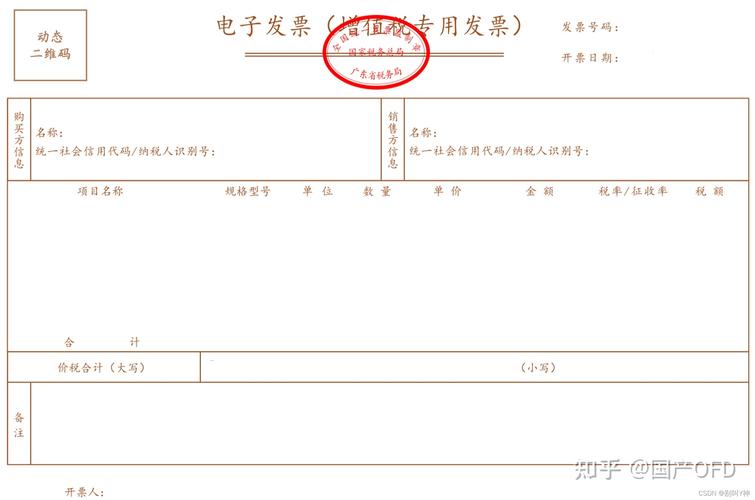 办理税务登记证需要什么材料_电子发票退票需要提供什么材料？