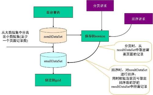 ASPNET应用程序_应用程序开发