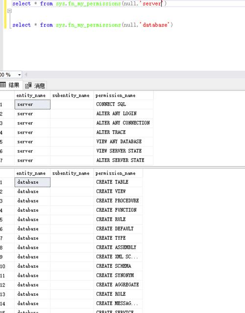 安装mssql_RDS for SQL Server实例规格