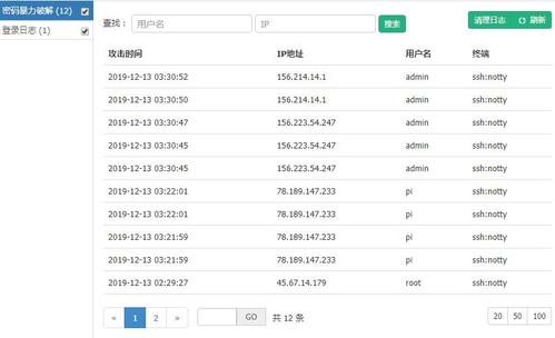 cdn获取用户访问ip_获取用户访问域名