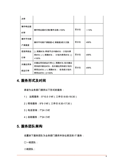 本sla协议保障范围包括_SLA指标